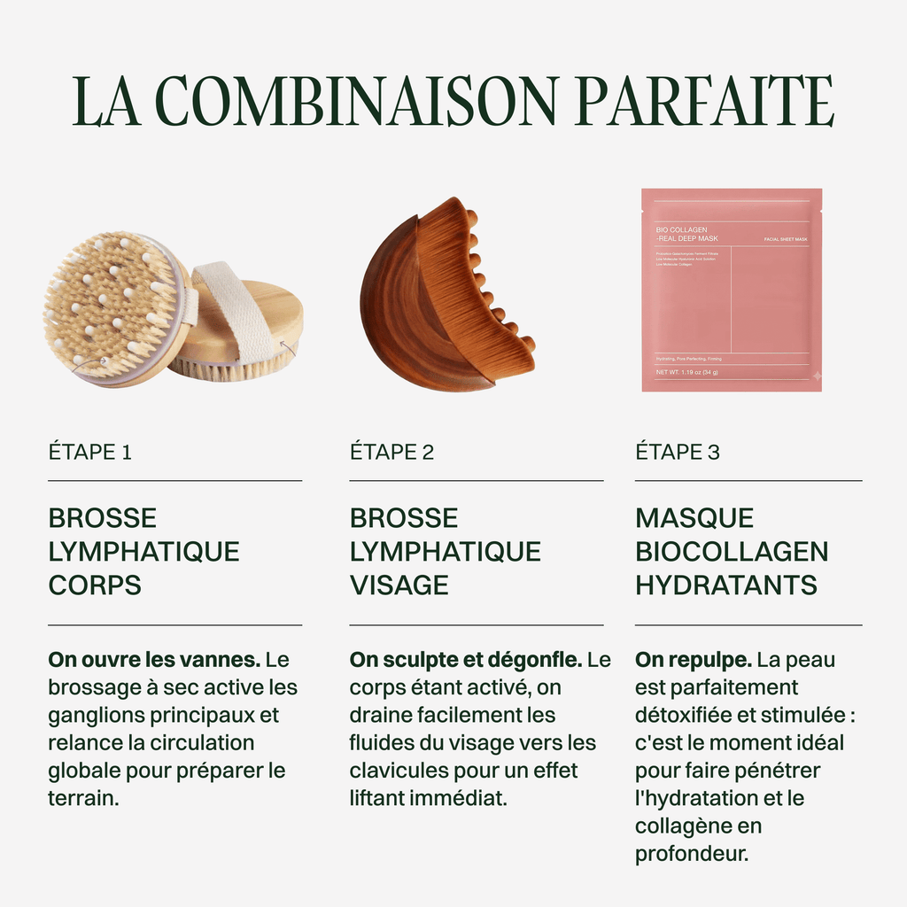 Masque Bio-Collagène Hydratant
