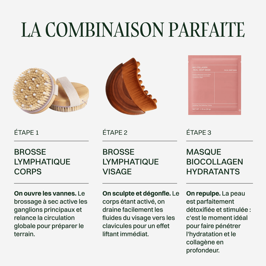 Brosse de drainage pour le corps